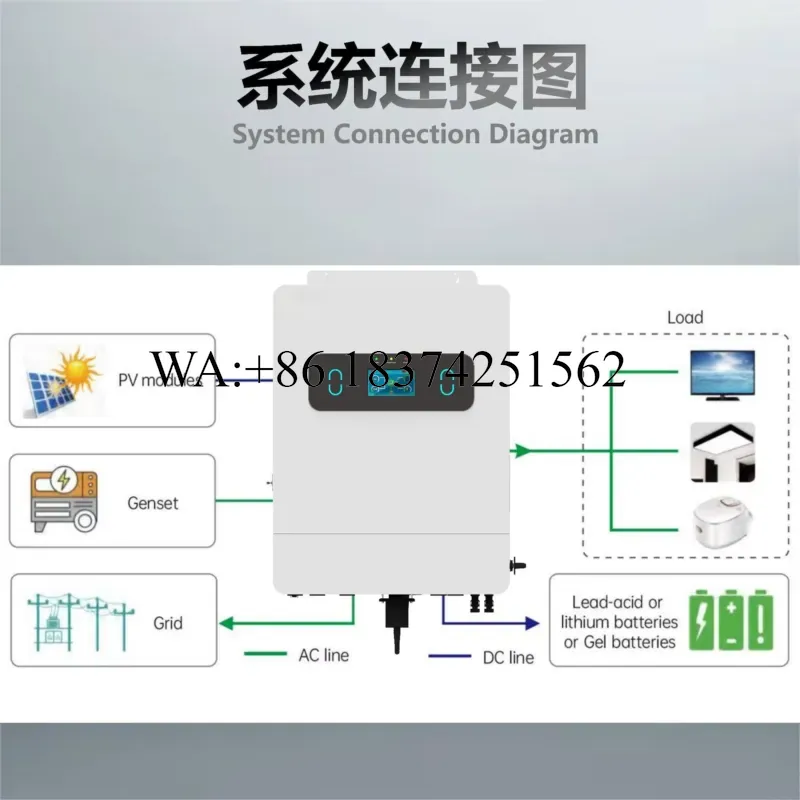Wmwmnu voor 6KW 8KW 10KW 11KW  - Split Phase Inverter 10Kw 110V 220V recensie en prijs