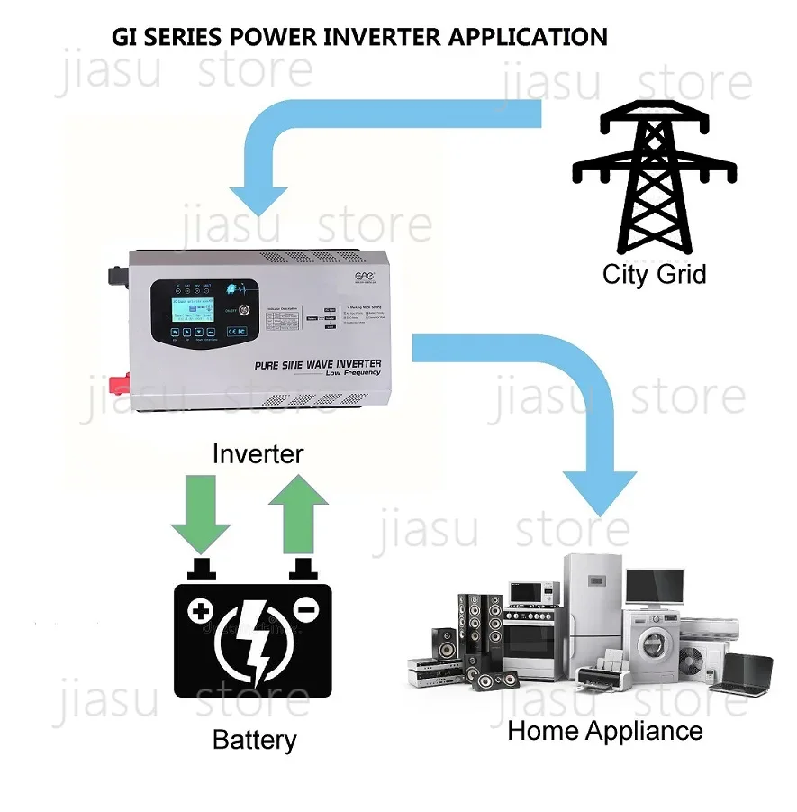 6Kw Solar UPS Power Inverter 6 - Off Grid Solar Inverter 48V 6000W recensie en prijs